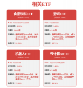 新三板主要通知布告汇总（2025年4月16日）