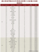 2025年“招生最难”的3所本科大学：300多分照旧招